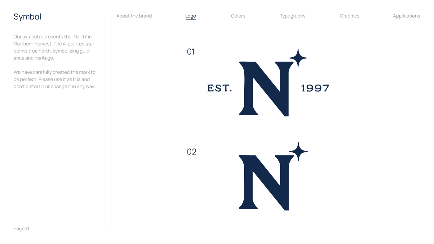 Brand Guidelines 12