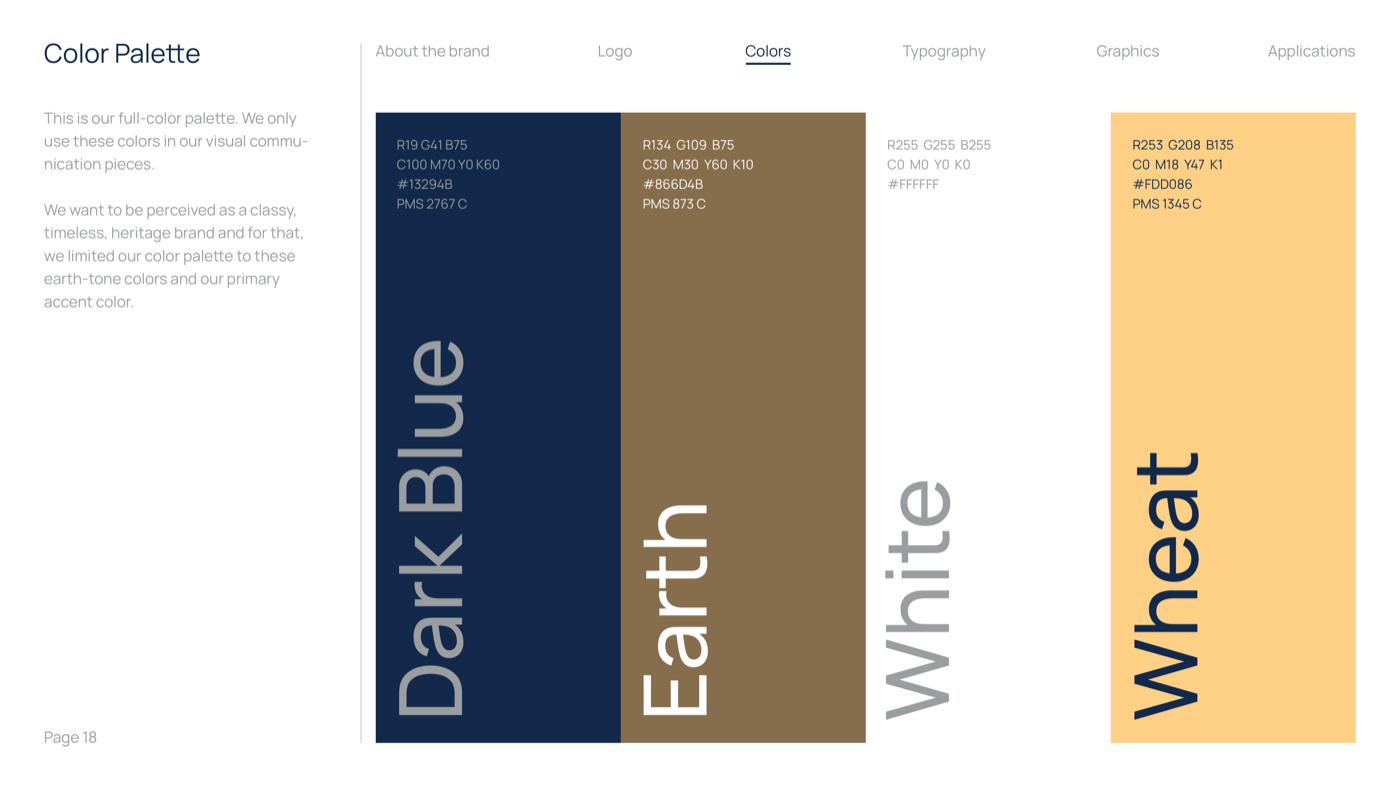 Brand Guidelines 19