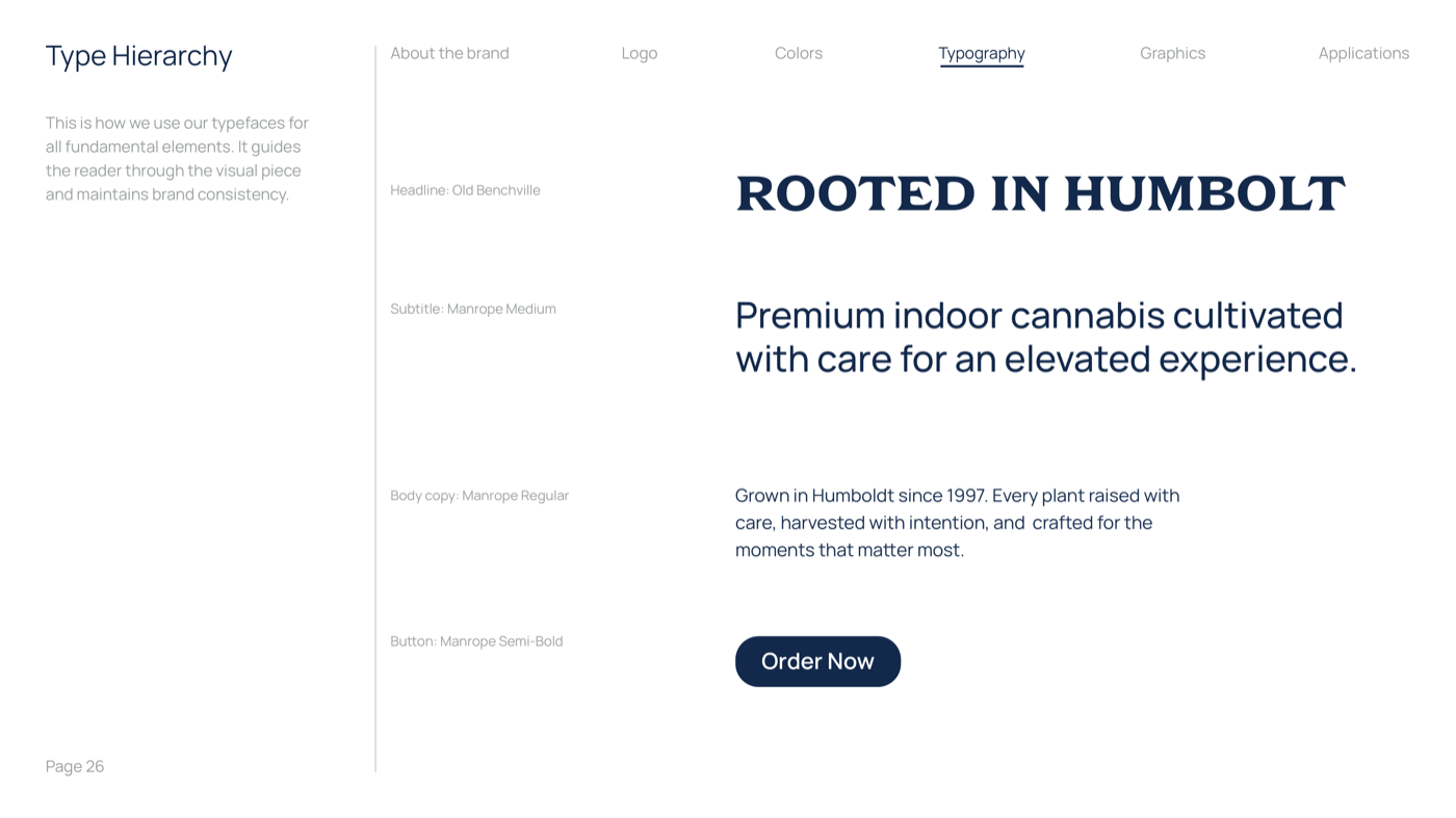 Brand Guidelines 27