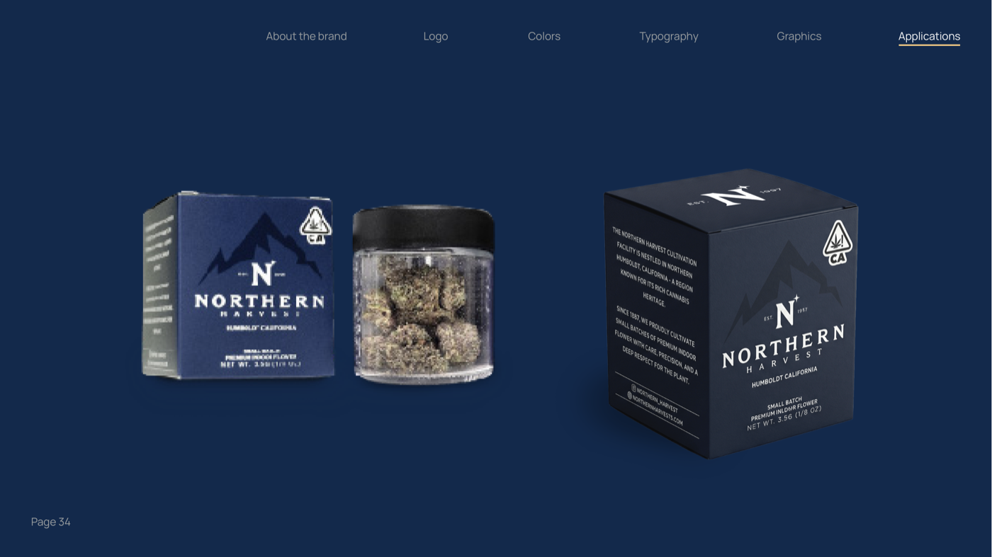 Brand Guidelines 35