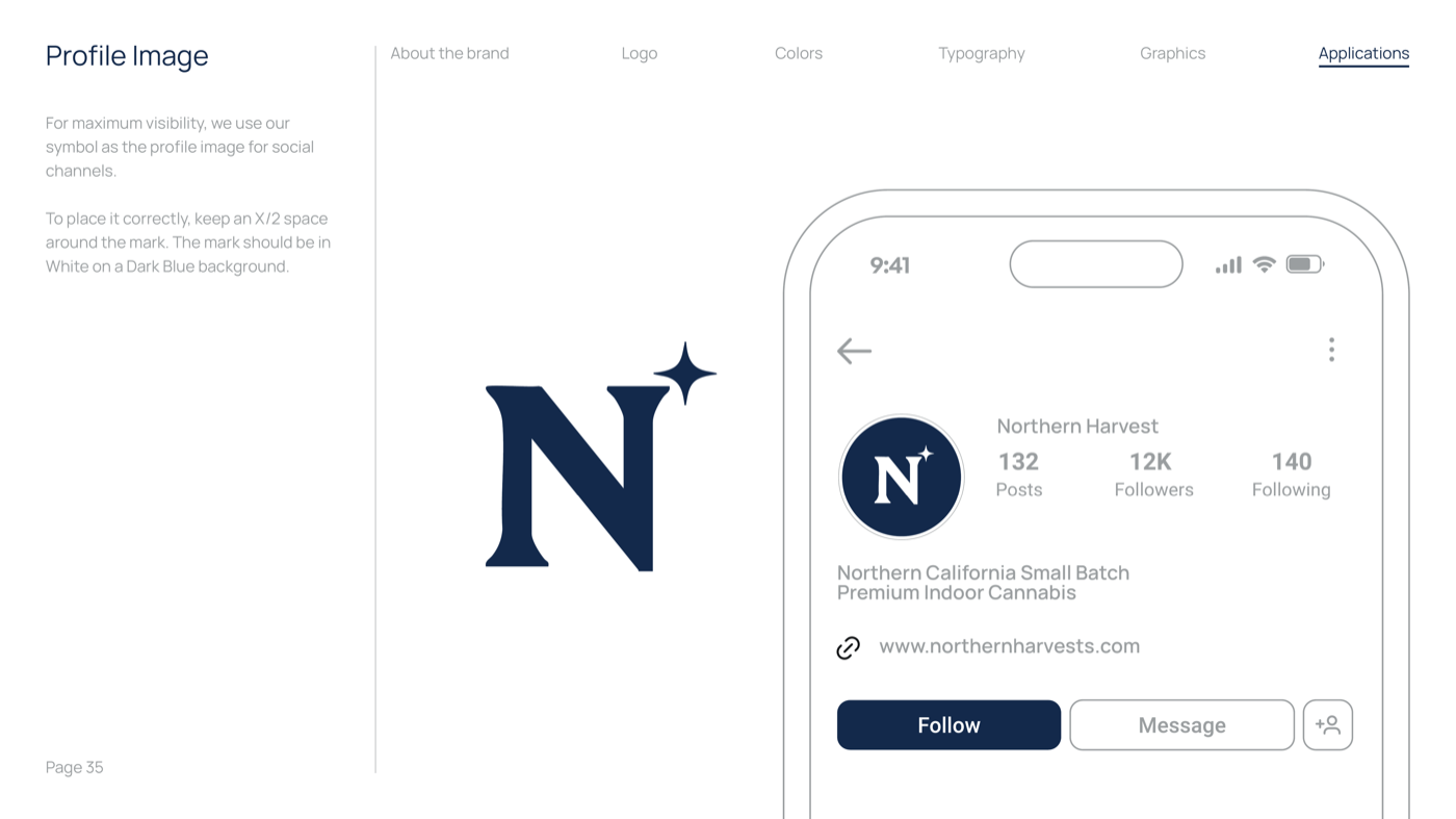 Brand Guidelines 36